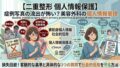 【二重整形 個人情報保護】症例写真の流出が怖い?美容外科の個人情報管理 19 020 double eyelid privacy protection